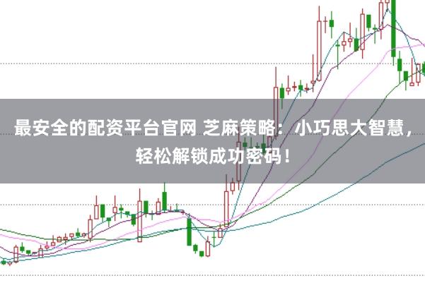 最安全的配资平台官网 芝麻策略:小巧思大智慧,轻松解锁成功密码!