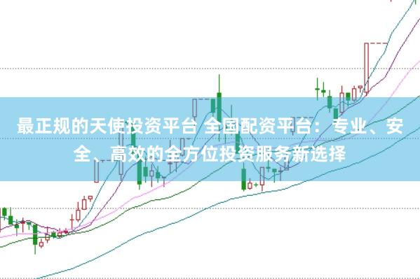 最正规的天使投资平台 全国配资平台:专业、安全、高效的全方位投资服务新选择