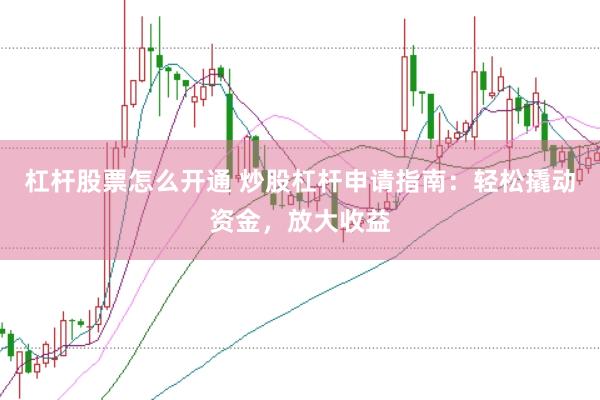 杠杆股票怎么开通 炒股杠杆申请指南：轻松撬动资金，放大收益