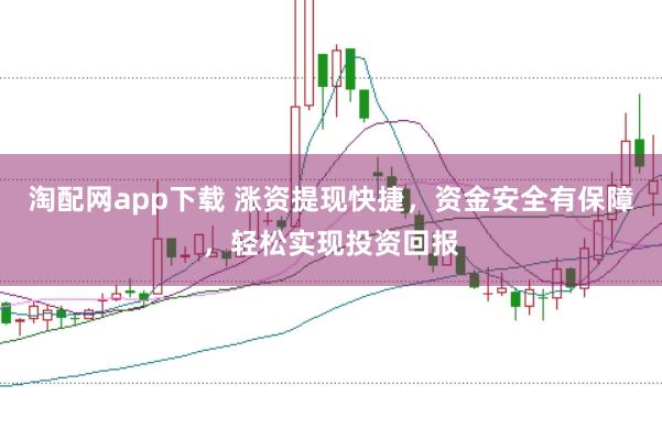 淘配网app下载 涨资提现快捷，资金安全有保障，轻松实现投资回报
