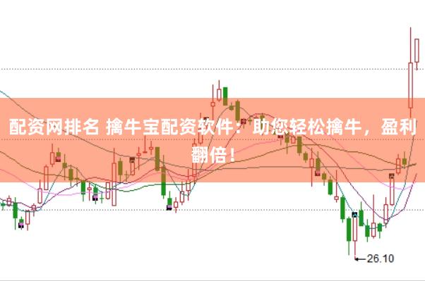 配资网排名 擒牛宝配资软件：助您轻松擒牛，盈利翻倍！