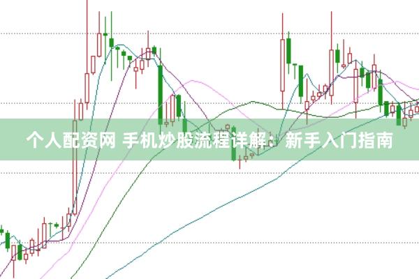 个人配资网 手机炒股流程详解：新手入门指南