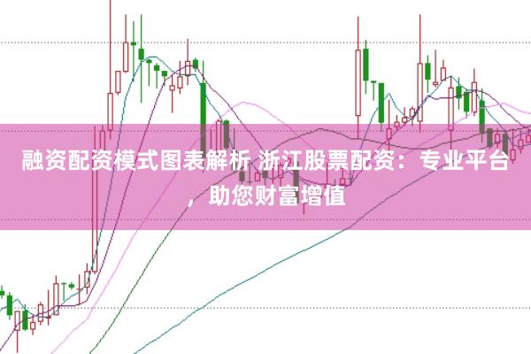 融资配资模式图表解析 浙江股票配资：专业平台，助您财富增值