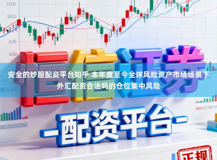 安全的炒股配资平台知乎 本年度至今全球风险资产市场场景下外汇配资合法吗的仓位集中风险