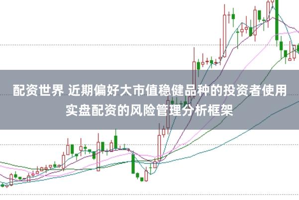 配资世界 近期偏好大市值稳健品种的投资者使用实盘配资的风险管理分析框架