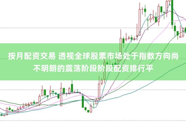 按月配资交易 透视全球股票市场处于指数方向尚不明朗的震荡阶段阶段配资排行平
