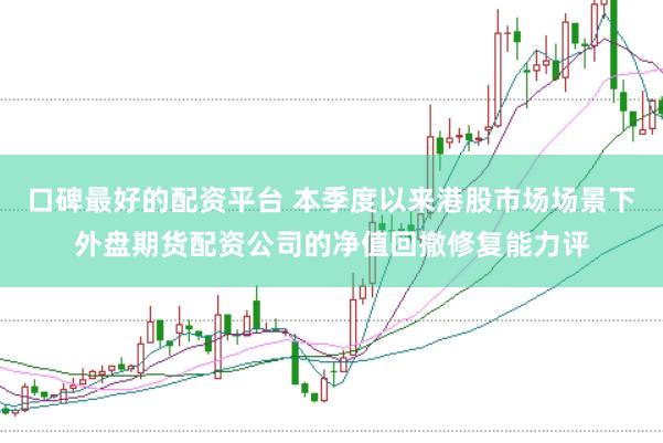 口碑最好的配资平台 本季度以来港股市场场景下外盘期货配资公司的净值回撤修复能力评
